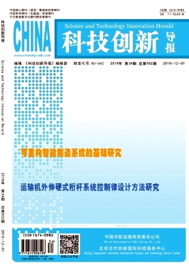 科技創新導報